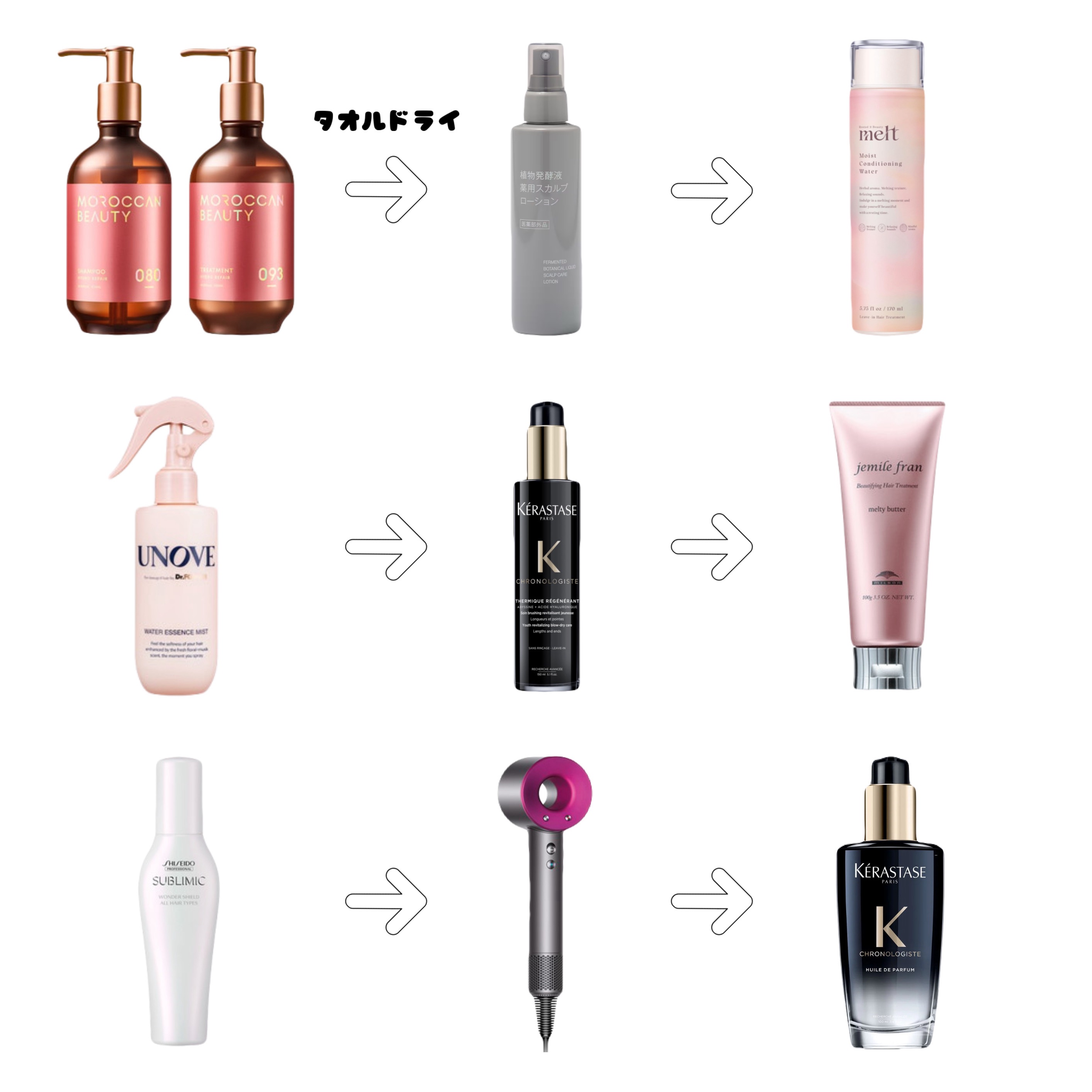 試してみた】CH クロノロジスト テルミック ケラスターゼの効果・髪質