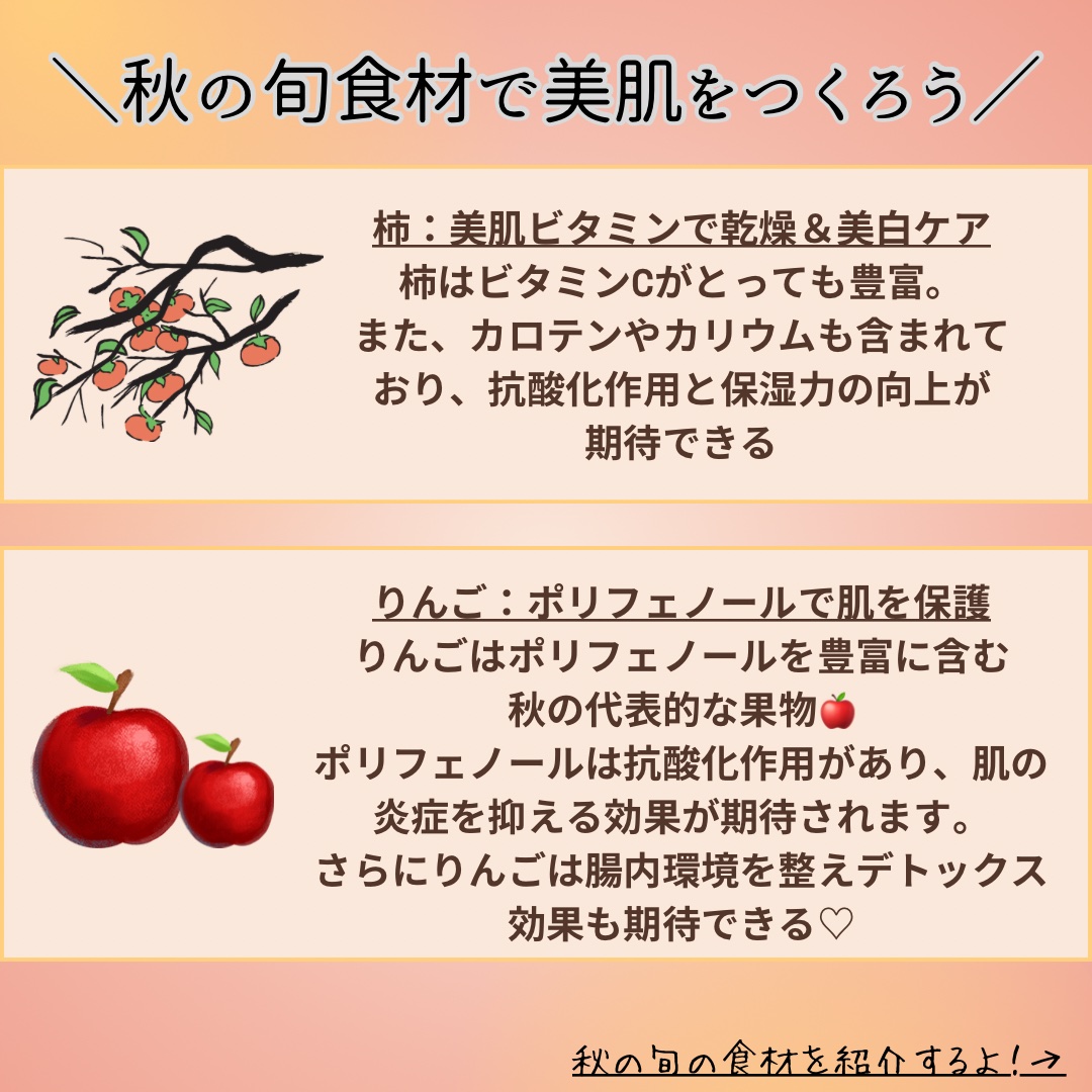 ベータカロテン/ネイチャーメイド/健康サプリメントを使ったクチコミ（3枚目）