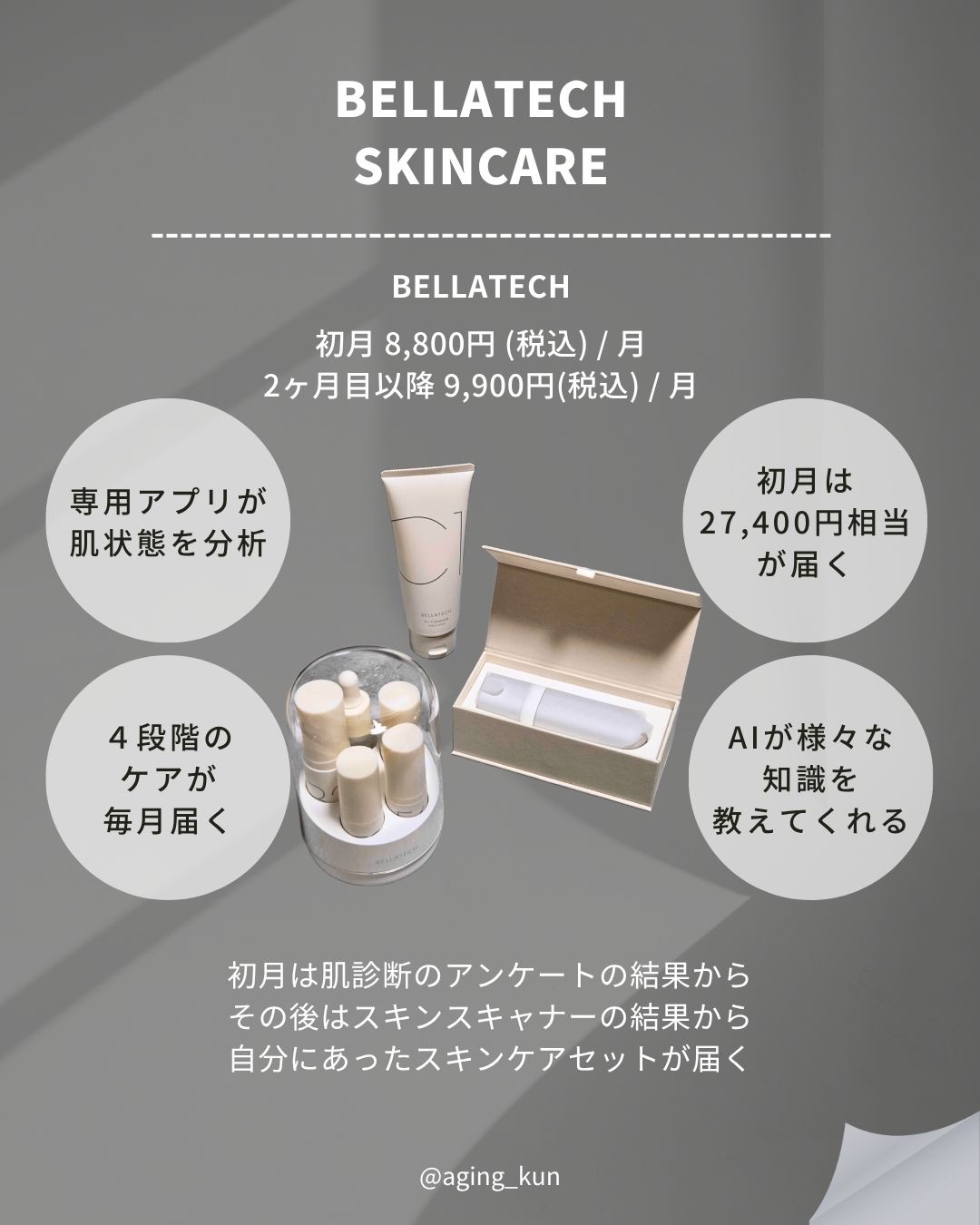 スキンスキャナー/BELLATECH/その他スキンケアグッズを使ったクチコミ（2枚目）