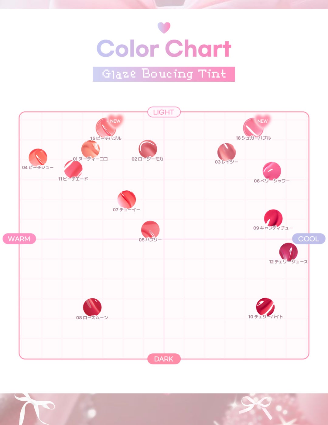 グレイズバウンシングティント/2aN/リップティントを使ったクチコミ(5枚目)