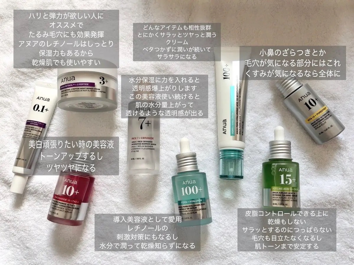 7 ライスセラミドグロウセラム/Anua/美容液を使ったクチコミ（1枚目）