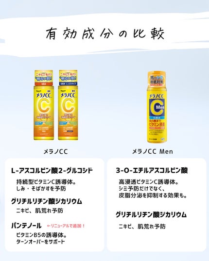 とまと村長@化粧品研究者 on LIPS 「男性用?むしろ穴場です!SNSで色々話が盛り上がっていたメラノ..」(6枚目)