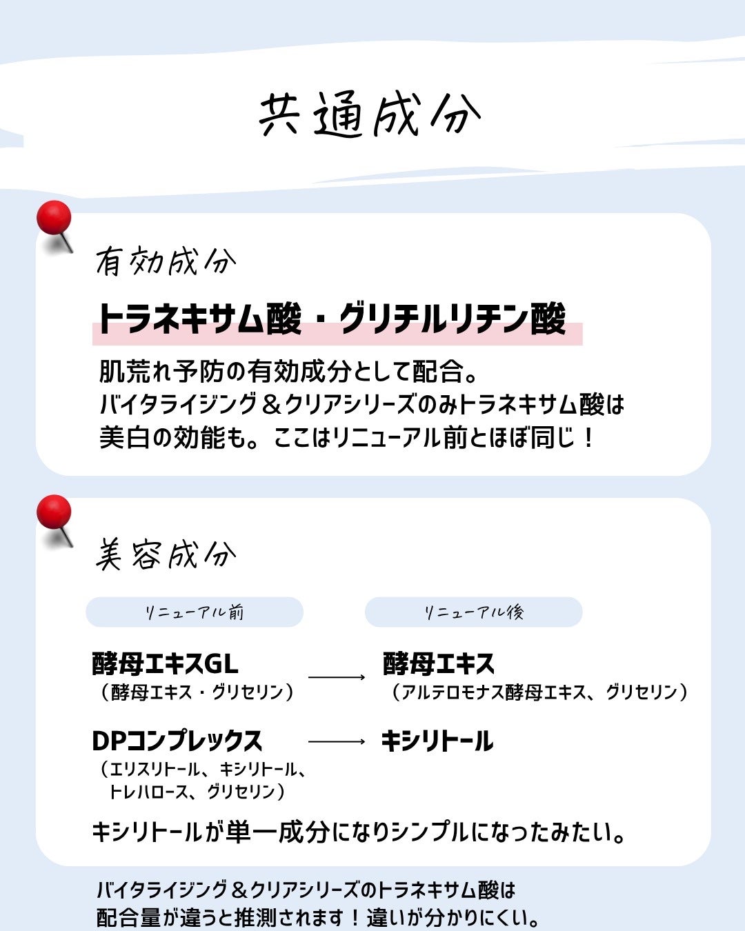 とまと村長@化粧品研究者 on LIPS 「衝撃のリニューアル!価格が下がったdプログラム。原価高騰する中..」(7枚目)