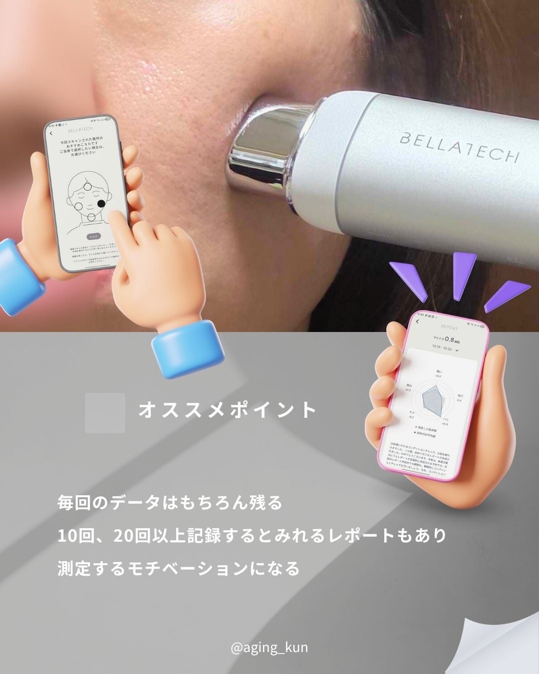 スキンスキャナー/BELLATECH/その他スキンケアグッズを使ったクチコミ(4枚目)