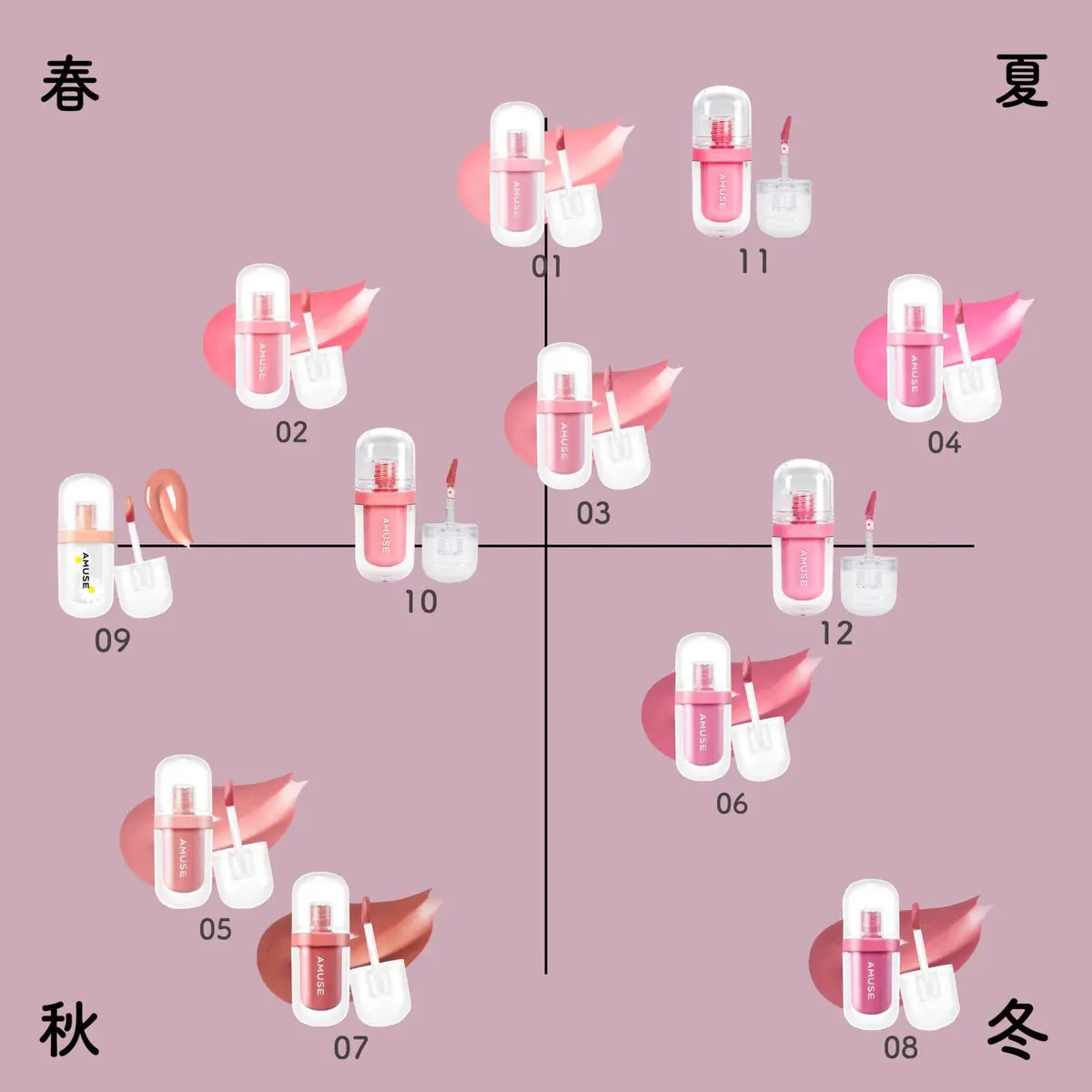 ジェルフィットティント 02 ヘルシーサーモン/AMUSE/リップティントを使ったクチコミ（1枚目）