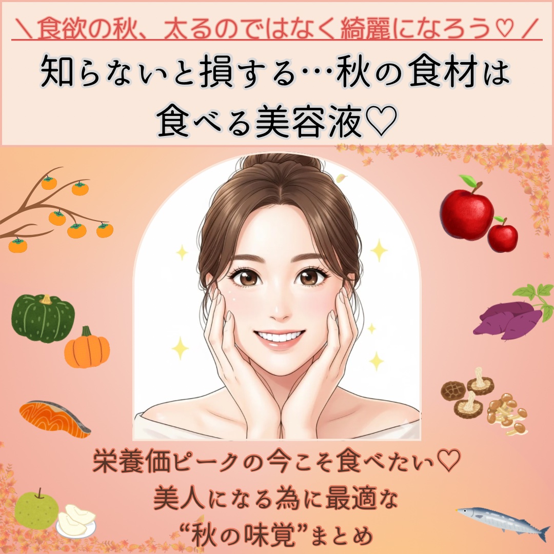 ベータカロテン/ネイチャーメイド/健康サプリメントを使ったクチコミ（1枚目）