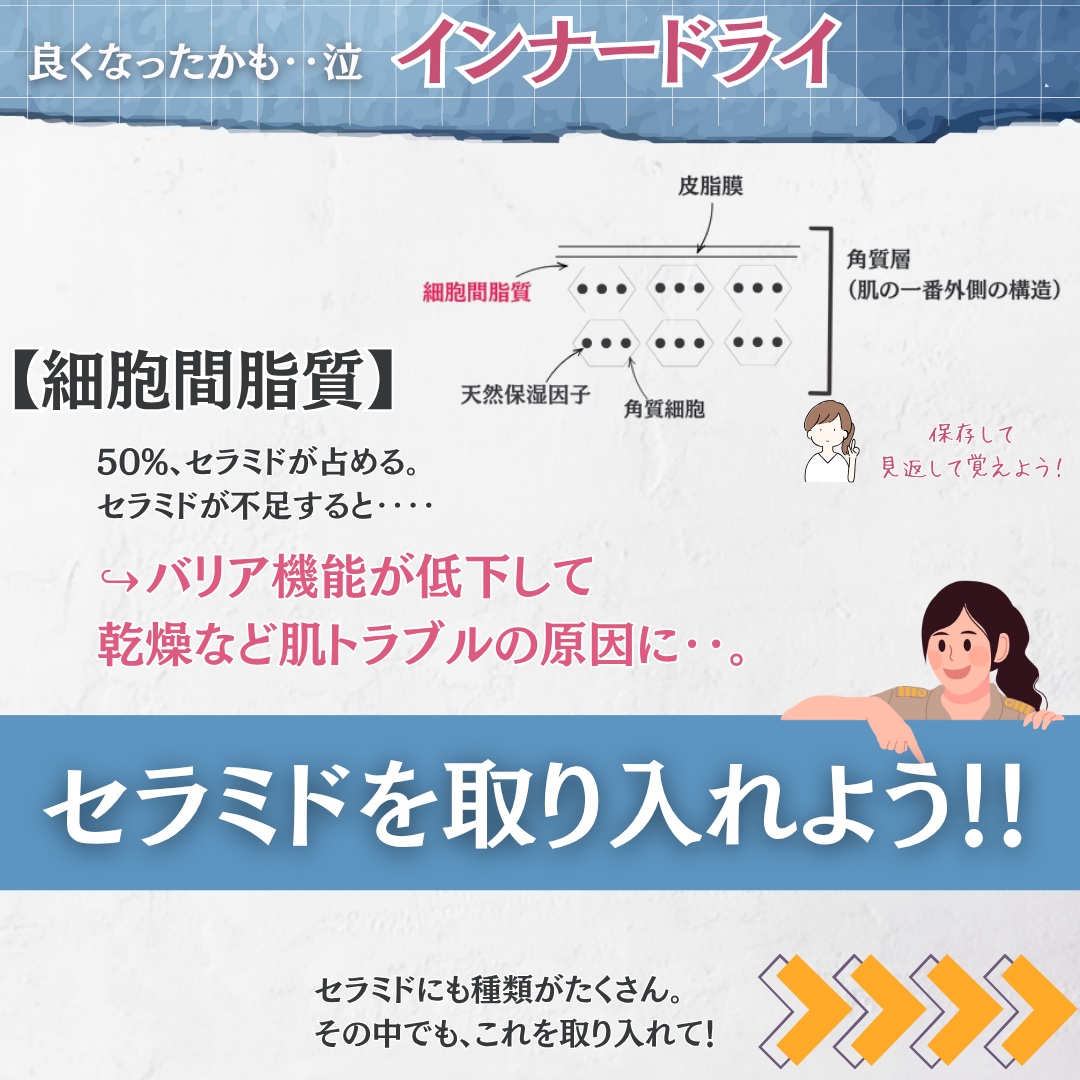 TOUT VERT ナノエマルジョン ディープのクチコミ「【もう、これしか使えない🥺】
インナードライ、良くなったかも‥🫶

💐セラミド、しっかり取り入.....」（2枚目）