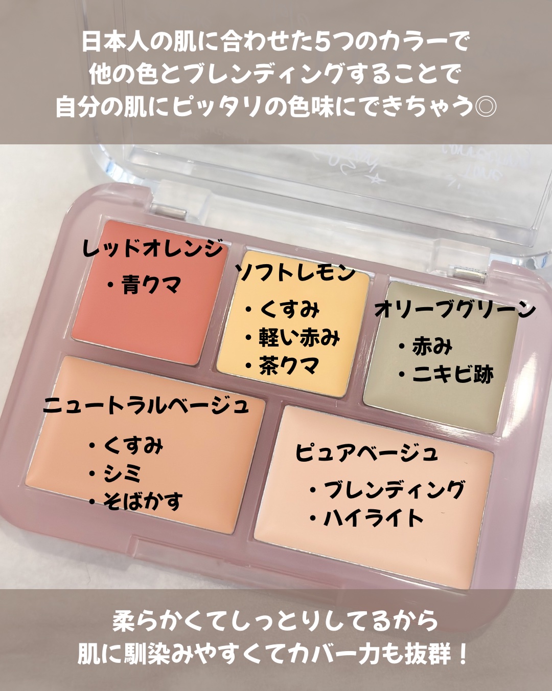 コンシールブレンダーパレット/LUNA/パレットコンシーラーを使ったクチコミ（2枚目）