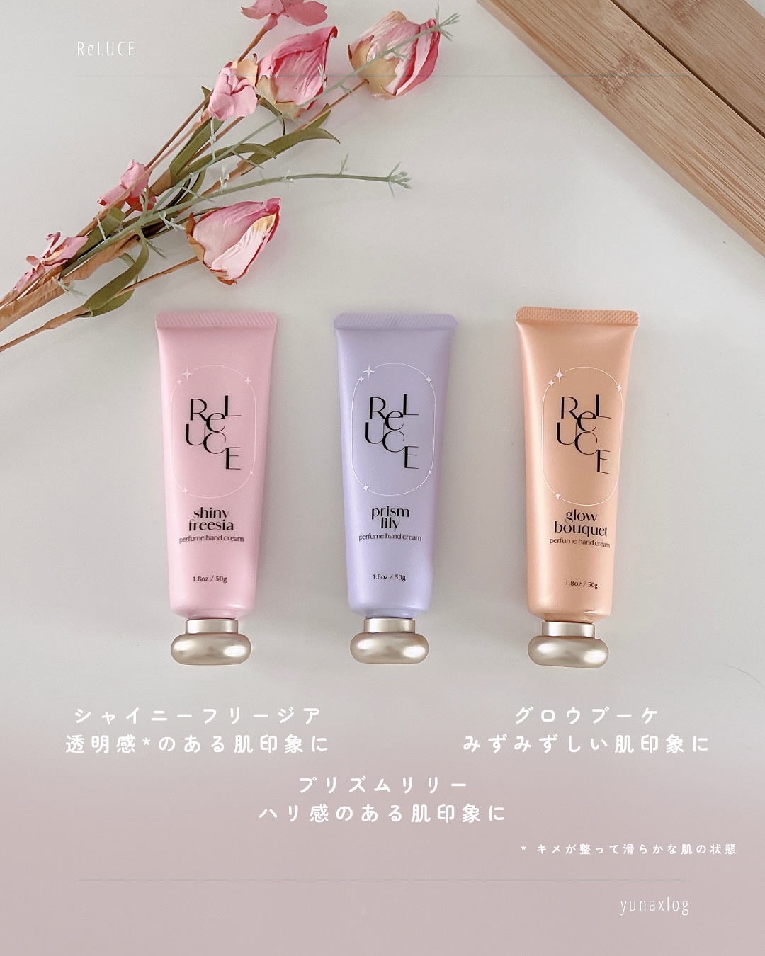 パフュームハンドクリーム グロウブーケ/ReLUCE/ハンドクリームを使ったクチコミ（3枚目）