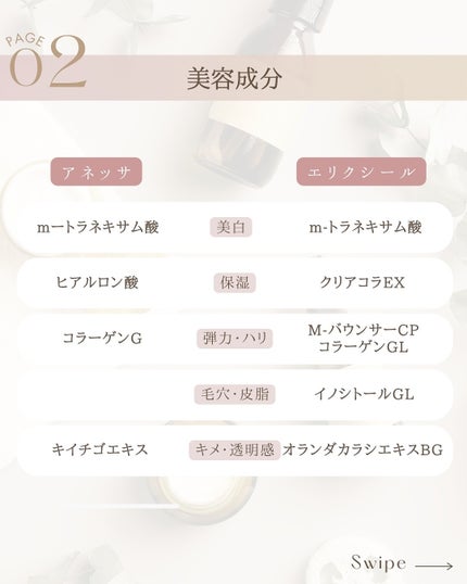 エリクシール デーケアレボリューション + ba/エリクシール/化粧下地を使ったクチコミ(4枚目)