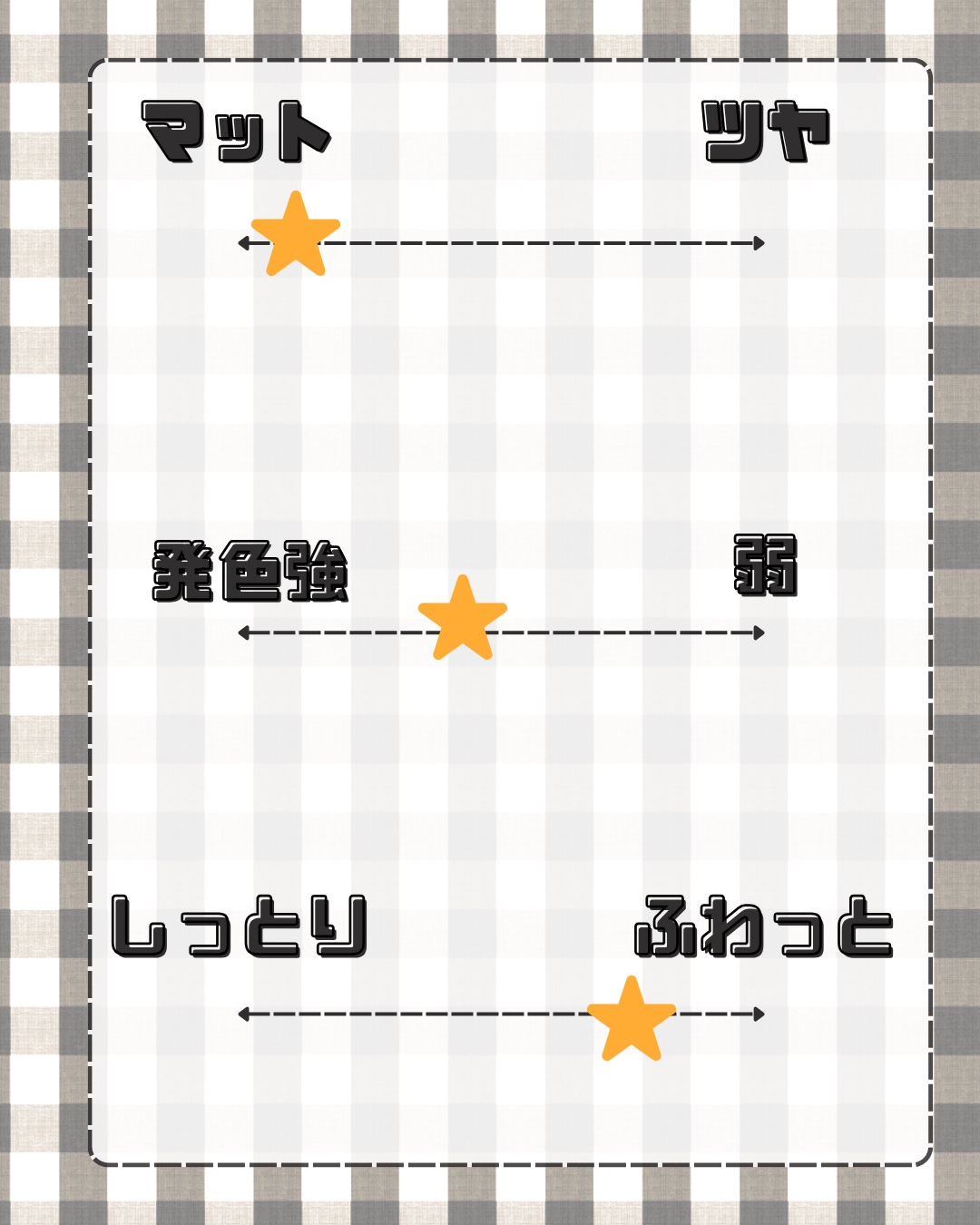 テイラード カラー アイズ/SNIDEL BEAUTY/アイシャドウパレットを使ったクチコミ（3枚目）