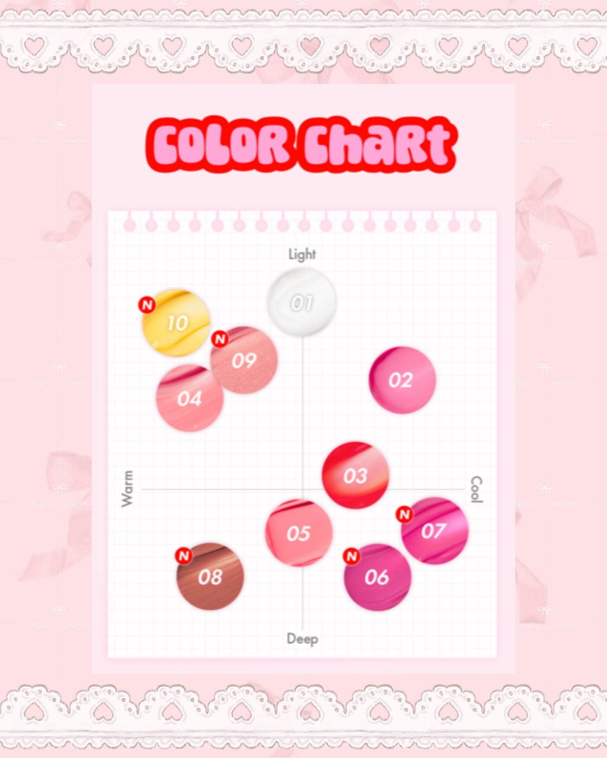 ケア/ティントバームキーリング/AMUSE/リップグロスを使ったクチコミ(7枚目)