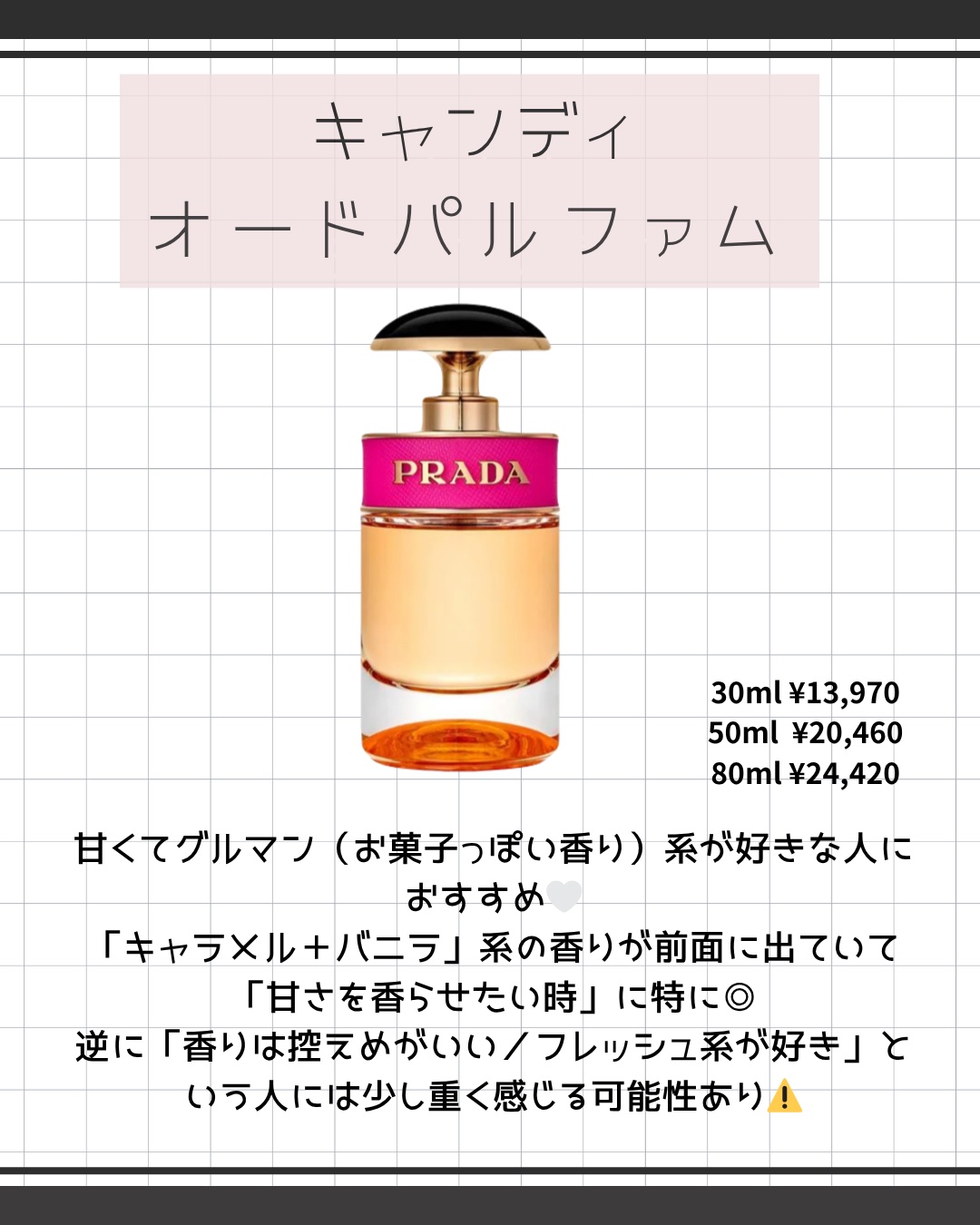プラダ キャンディ EDP/PRADA BEAUTY/香水(レディース)を使ったクチコミ（3枚目）