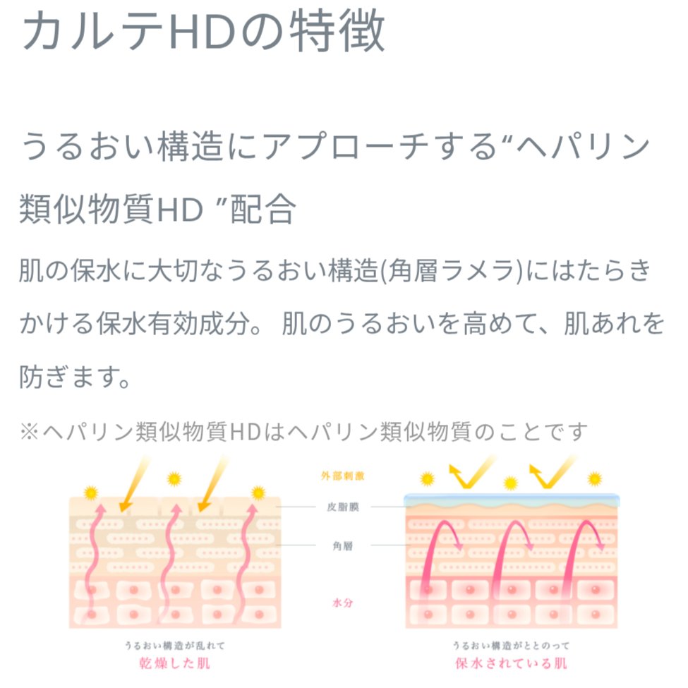 モイスチュア インストール 20g/カルテHD/オールインワン化粧品を使ったクチコミ（2枚目）