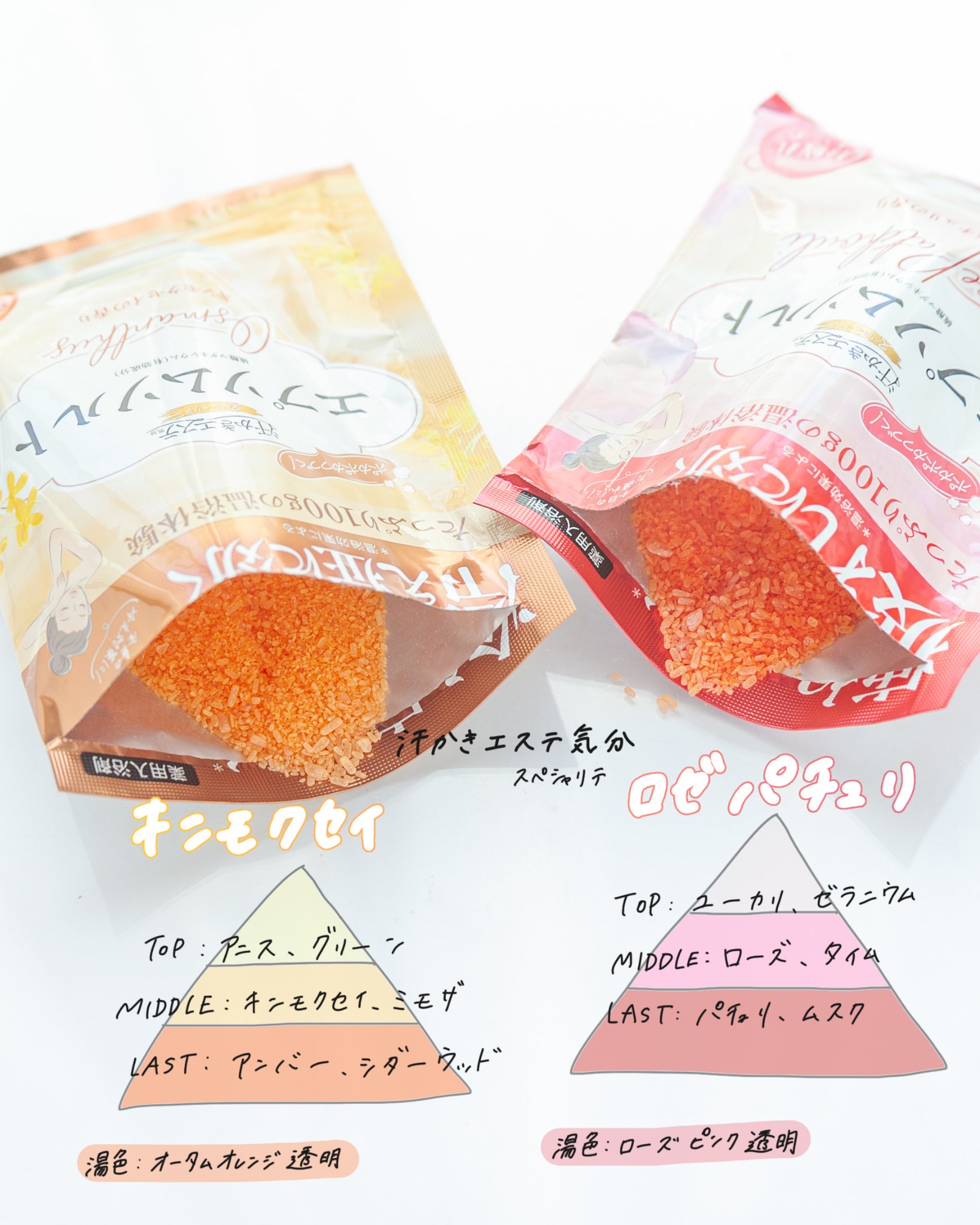 汗かきエステ気分 スペシャリテ エプソムソルト キンモクセイ 100g/マックス/無機塩系入浴剤を使ったクチコミ（2枚目）