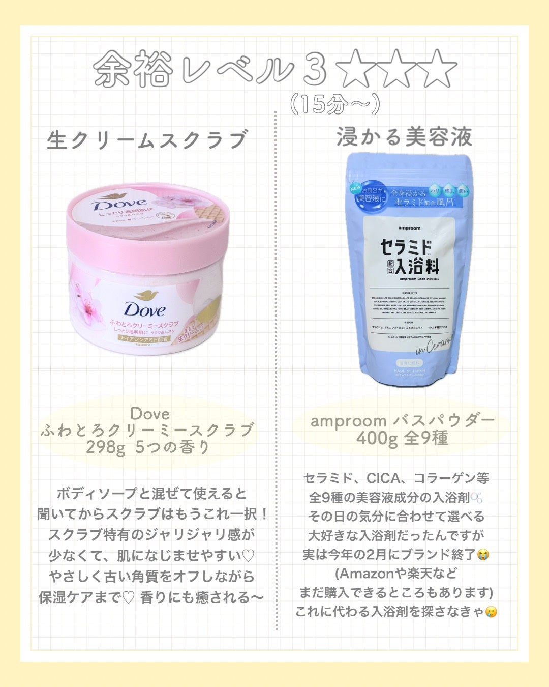 ヒップルン薬用ホワイトクリーム<医薬部外品>/PEACH JOHN/デリケートゾーンケアを使ったクチコミ(4枚目)