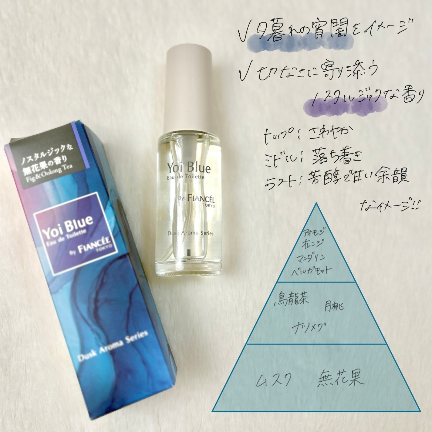 ボディミスト 星空の香り/フィアンセ/香水を使ったクチコミ(2枚目)