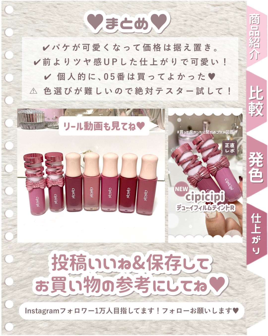 デューイフィルムティント/CipiCipi/リップティントを使ったクチコミ(6枚目)