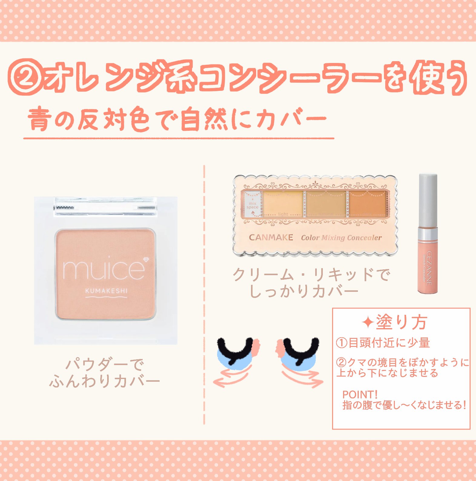 DHC ヘム鉄/DHC/健康サプリメントを使ったクチコミ（3枚目）