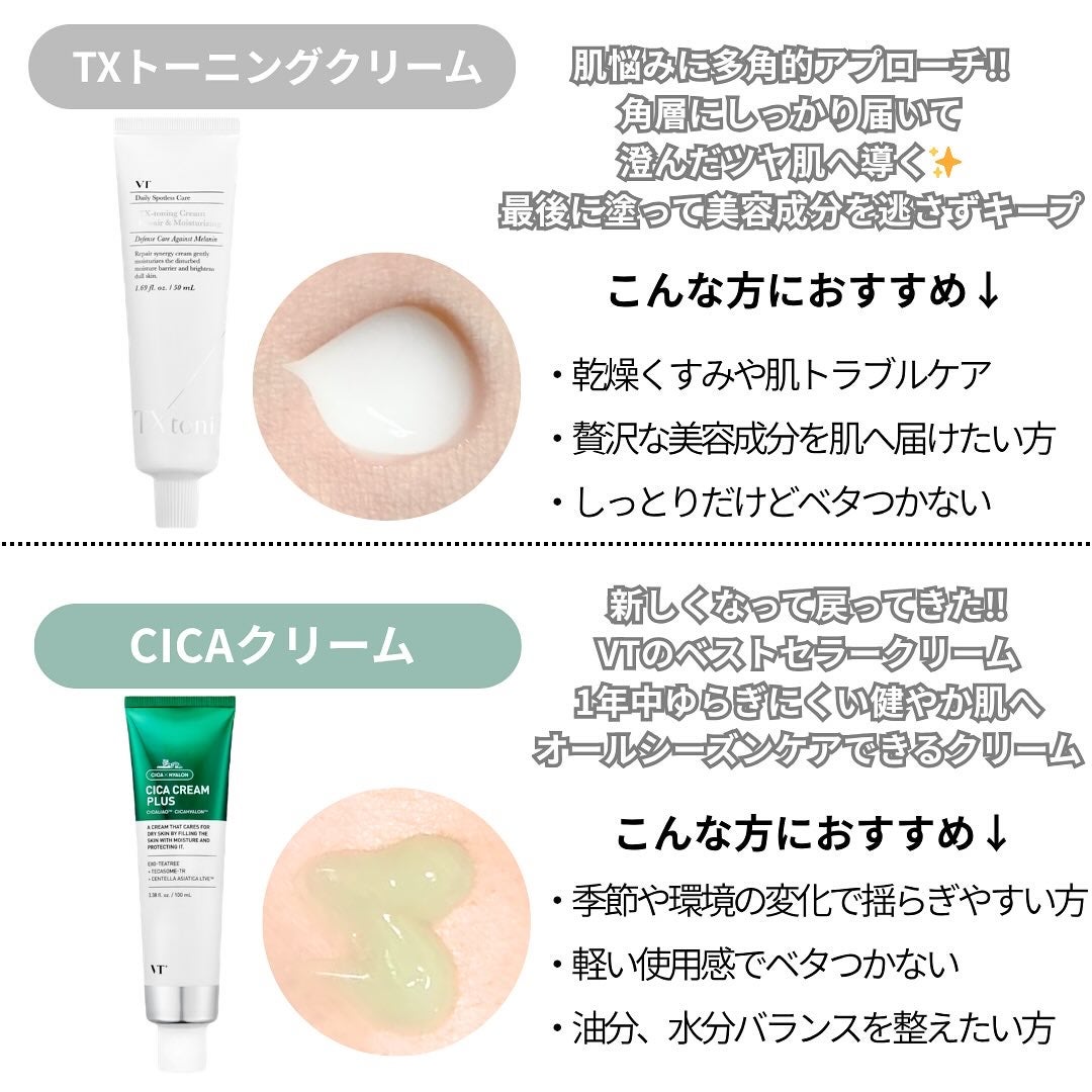 CICA クリーム/VT/フェイスクリームを使ったクチコミ(3枚目)