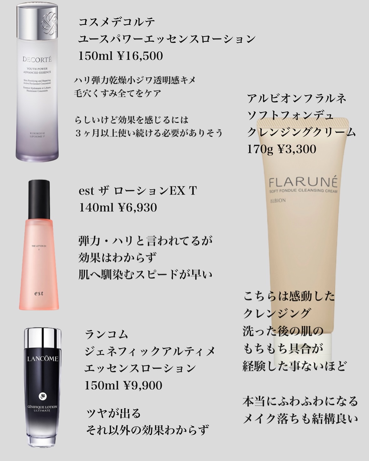 ユース パワー エッセンス ローション/DECORTÉ/化粧水を使ったクチコミ（3枚目）