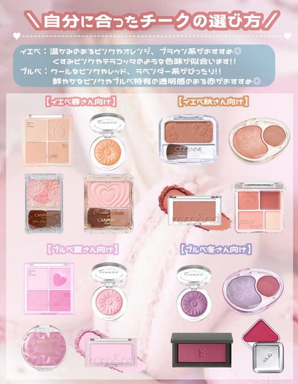 グロウフルールチークス/キャンメイク/パウダーチークを使ったクチコミ(10枚目)