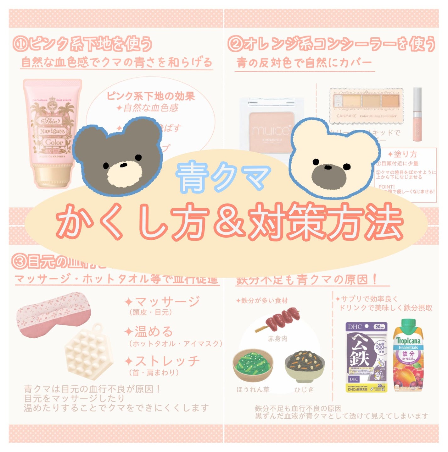 DHC ヘム鉄/DHC/健康サプリメントを使ったクチコミ(1枚目)