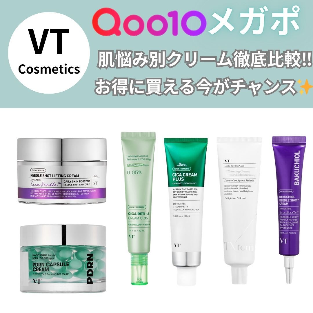 CICA クリーム/VT/フェイスクリームを使ったクチコミ(1枚目)