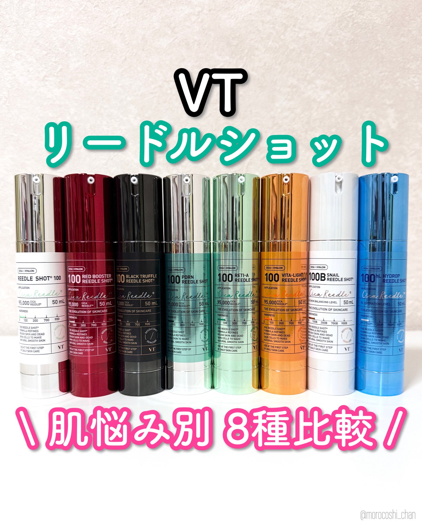 リードルショット100/VT/美容液を使ったクチコミ(1枚目)