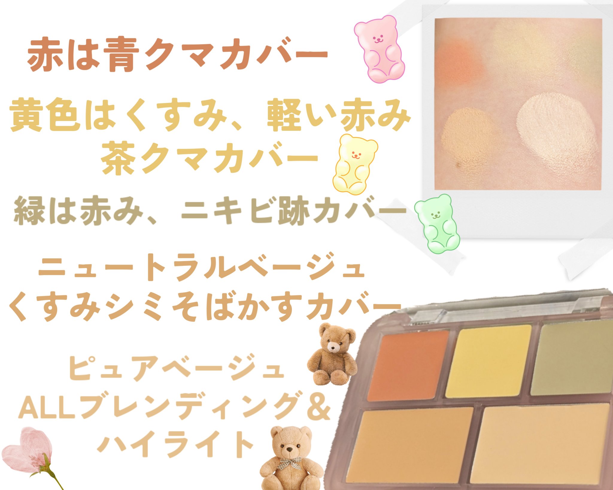 コンシールブレンダーパレット/LUNA/パレットコンシーラーを使ったクチコミ（2枚目）