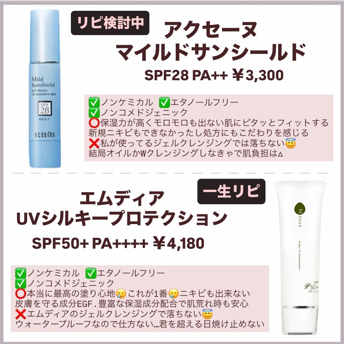 マイルドサンシールド/ACSEINE/化粧下地を使ったクチコミ(6枚目)