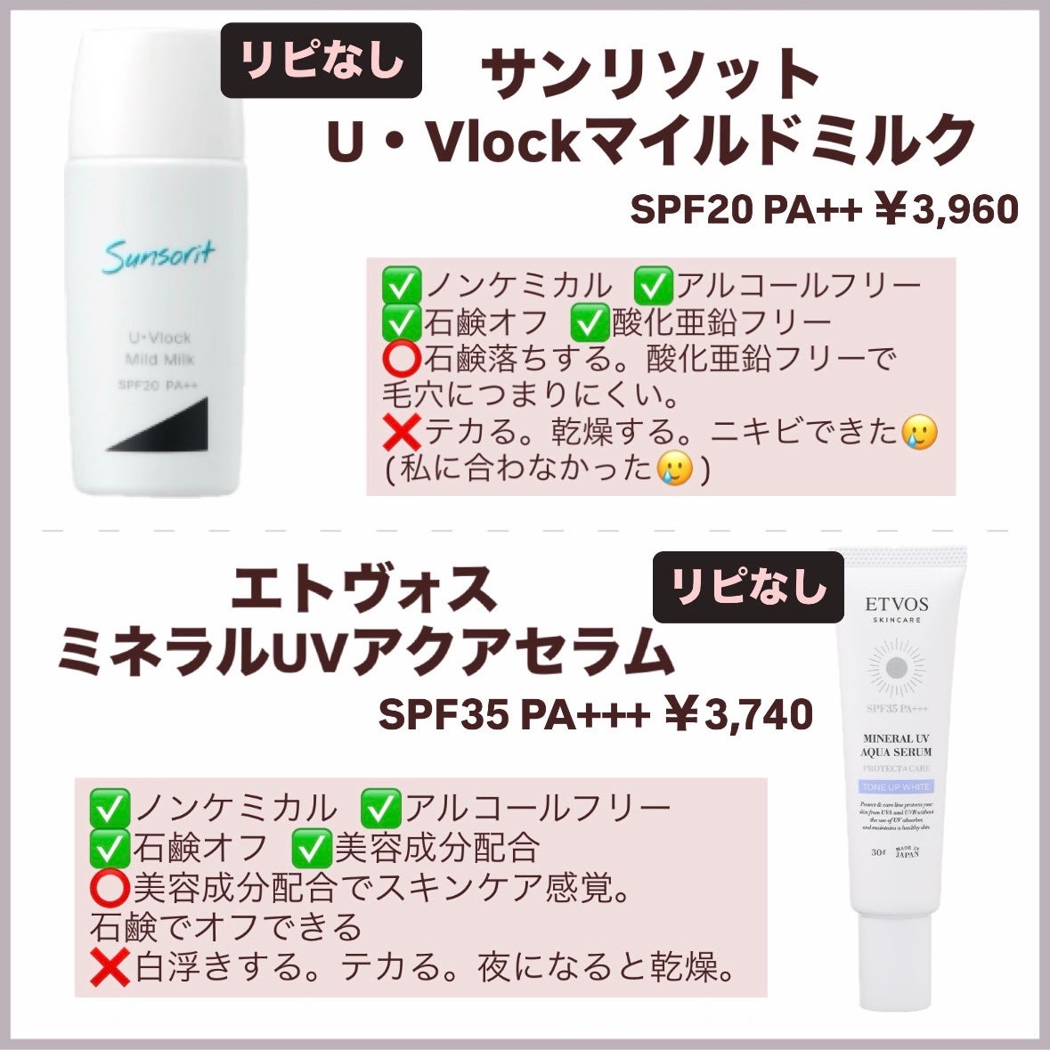 マイルドサンシールド/ACSEINE/化粧下地を使ったクチコミ(5枚目)