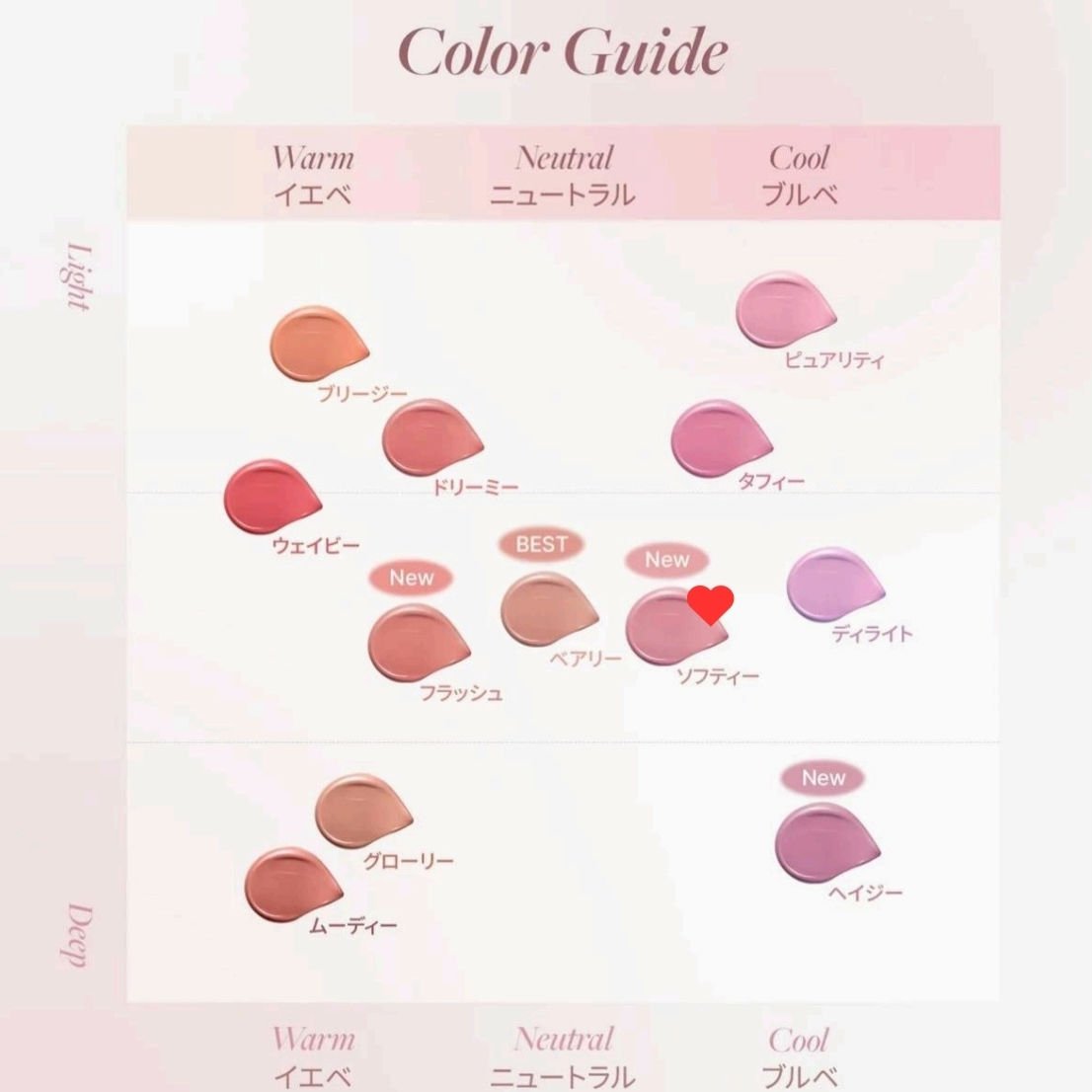 ペタルドロップリキッドブラッシャー/DEAR DAHLIA/リキッドチークを使ったクチコミ（3枚目）