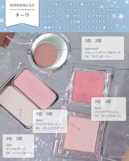 「塗るつけまつげ」自まつげ際立てタイプ/デジャヴュ/マスカラを使ったクチコミ(7枚目)