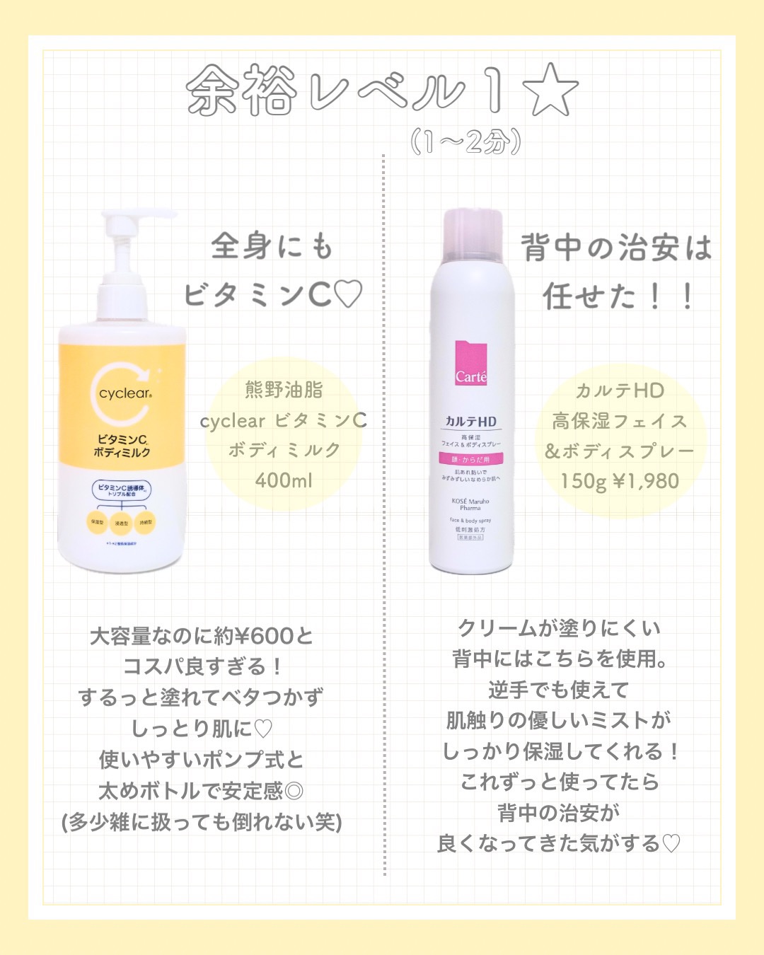 ボムバストクリーム リッチ/PEACH JOHN/バスト・ヒップケアを使ったクチコミ（2枚目）