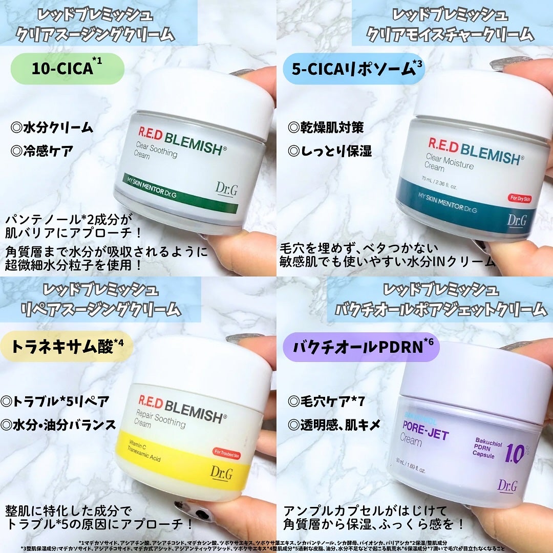 レッドブレミッシュ クリアスージングクリーム/Dr.G/フェイスクリームを使ったクチコミ(3枚目)