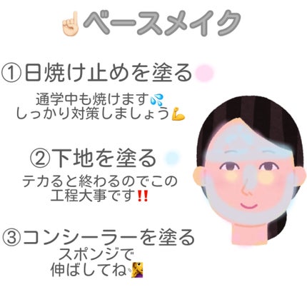 カラーミキシングコンシーラー/キャンメイク/パレットコンシーラーを使ったクチコミ(2枚目)