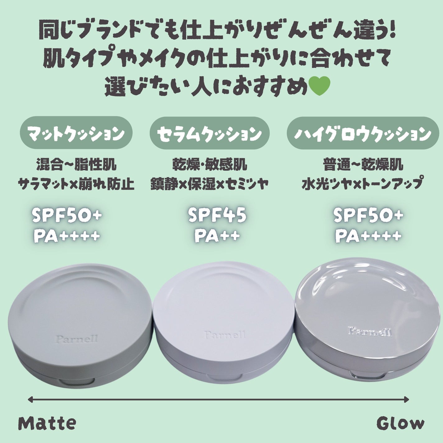 シカマヌ セラム クッションファンデ/parnell/クッションファンデーションを使ったクチコミ(2枚目)