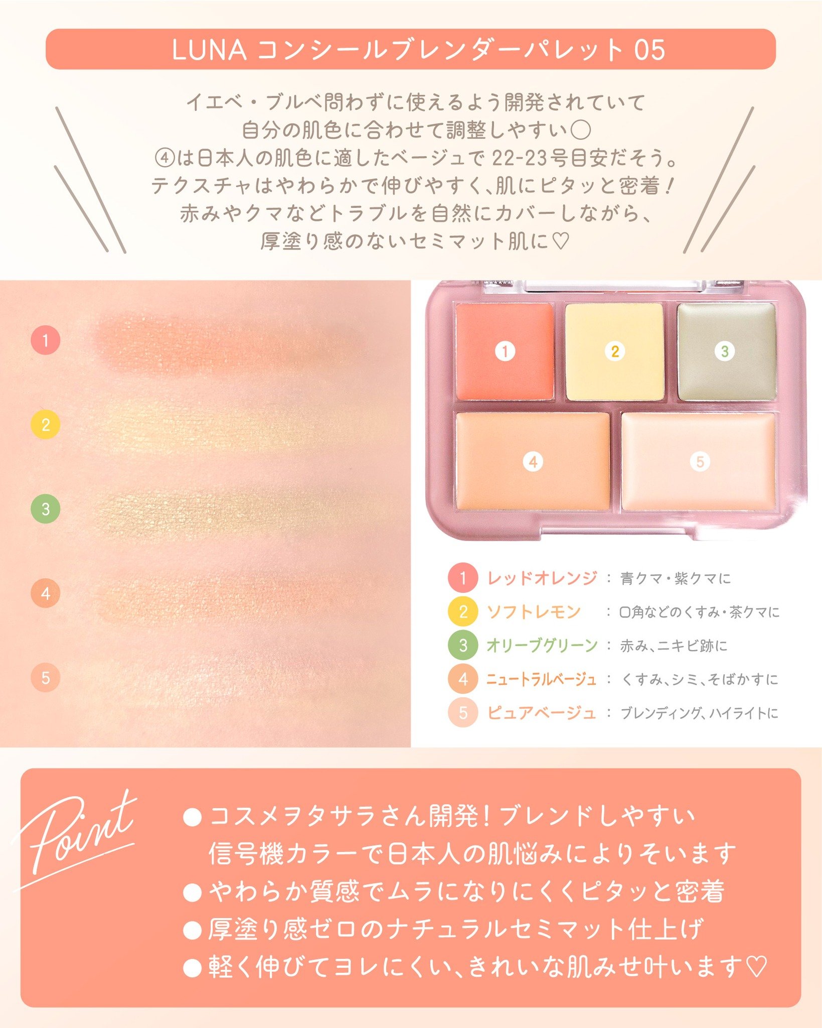 コンシールブレンダーパレット/LUNA/パレットコンシーラーを使ったクチコミ（3枚目）