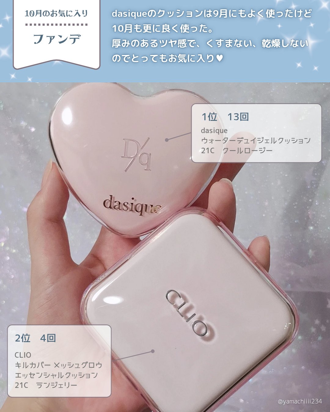 「塗るつけまつげ」自まつげ際立てタイプ/デジャヴュ/マスカラを使ったクチコミ（2枚目）