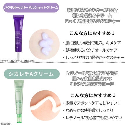 CICA クリーム/VT/フェイスクリームを使ったクチコミ(4枚目)