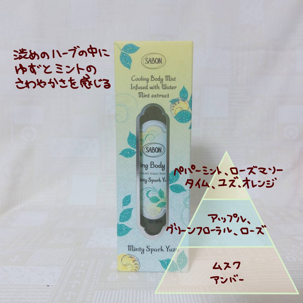 ボディミスト スパークリング・ユズ/SABON/香水(その他)を使ったクチコミ（2枚目）