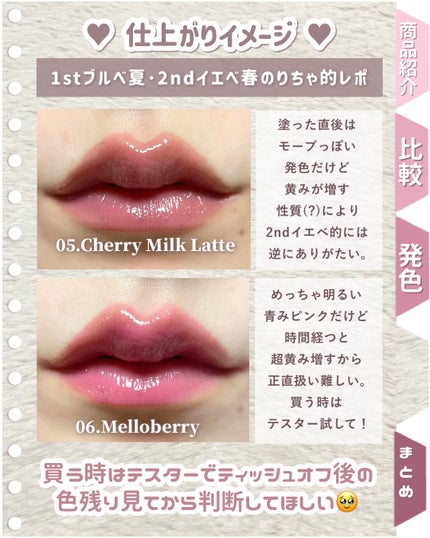 デューイフィルムティント/CipiCipi/リップティントを使ったクチコミ(5枚目)