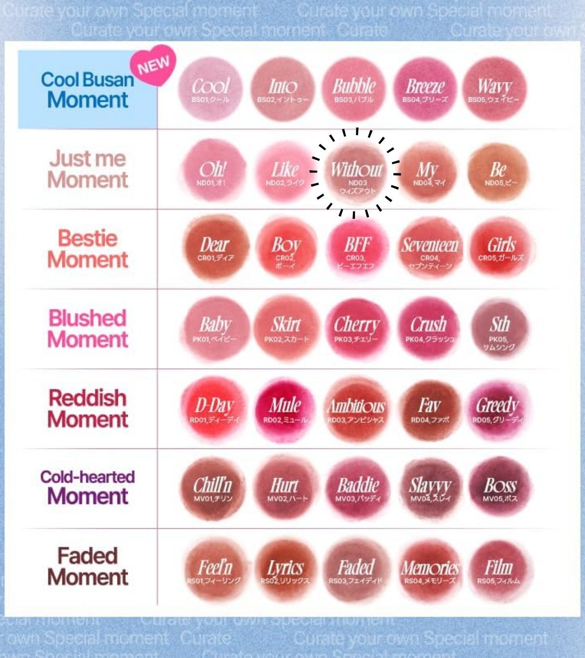 リップアンドチーク ブラーリープリンポット/fwee/口紅を使ったクチコミ(3枚目)