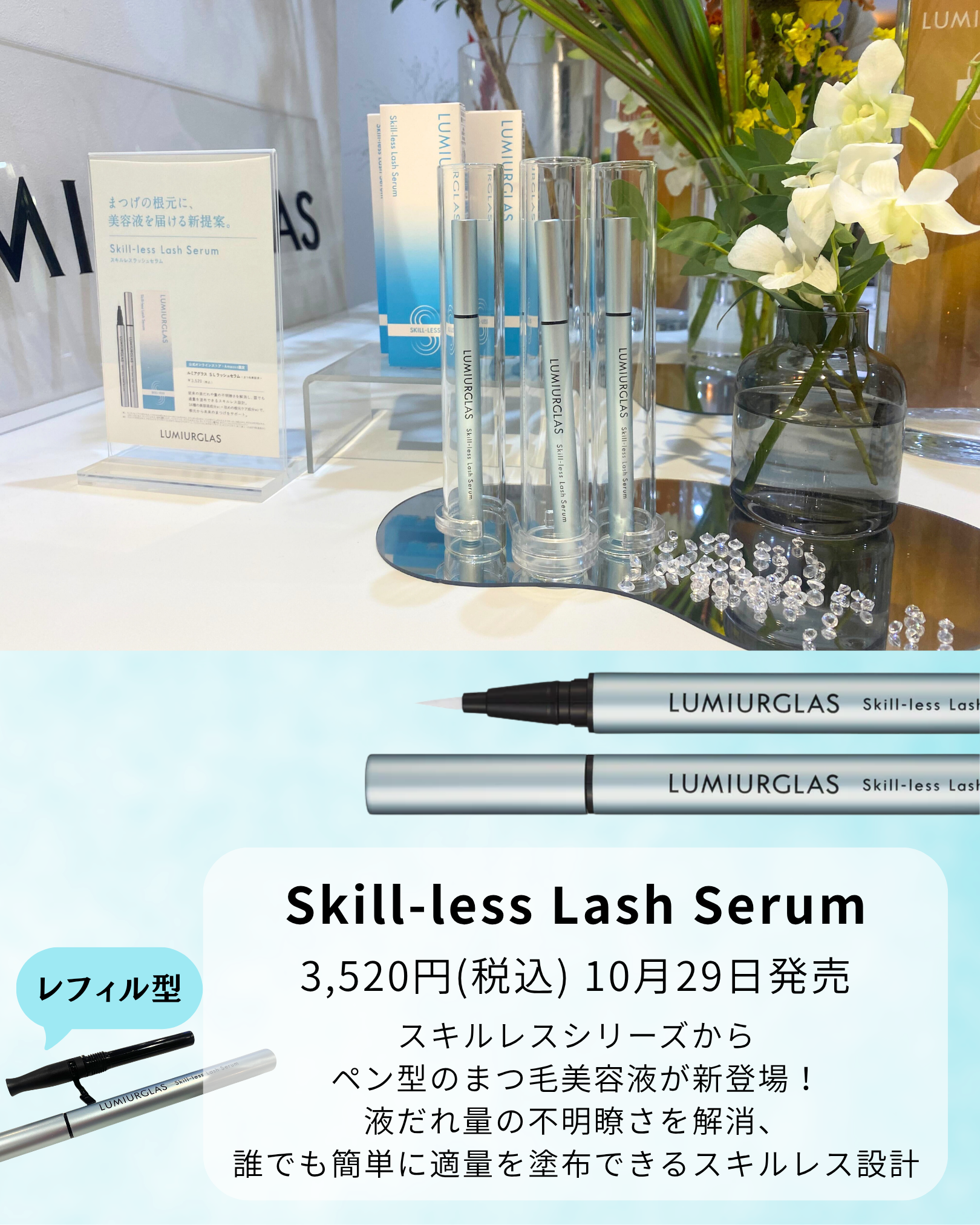 スキルレスラッシュセラム/LUMIURGLAS/まつげ美容液を使ったクチコミ（2枚目）