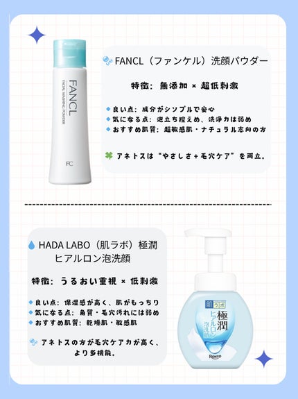 アネトス マイルド フェイシャル クレンザー/Anetos/洗顔フォームを使ったクチコミ(3枚目)