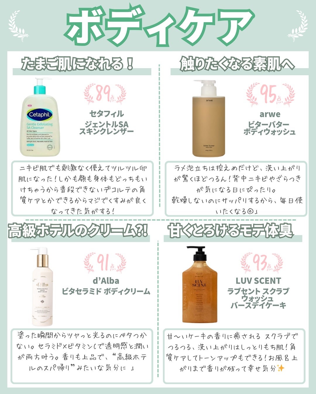 はく|韓流美容男子🧴フォロバ100 on LIPS 「冬の乾燥・くすみ・毛穴対策ぜんぶまとめて🧴今バズってる韓国スキ..」(4枚目)