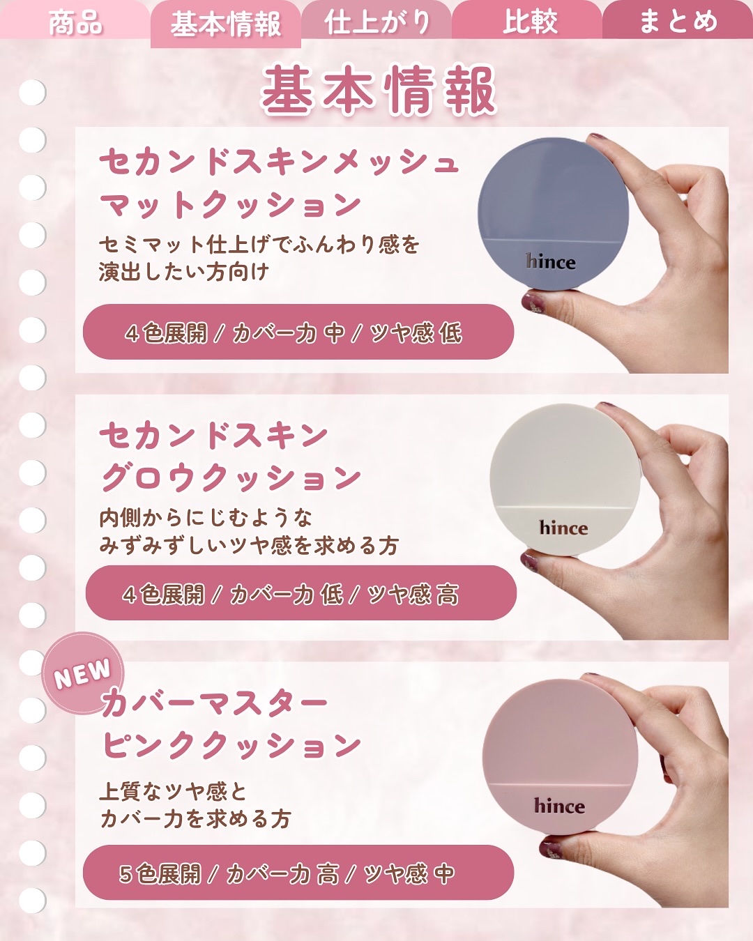 カバーマスターピンククッション/hince/クッションファンデーションを使ったクチコミ（3枚目）