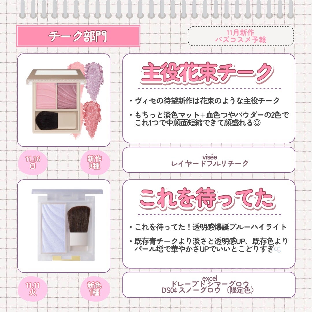 ドレープド シマーグロウ/excel/パウダーハイライトを使ったクチコミ(5枚目)