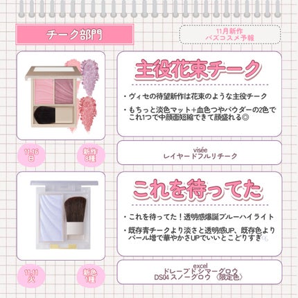 ドレープド シマーグロウ/excel/パウダーハイライトを使ったクチコミ(5枚目)